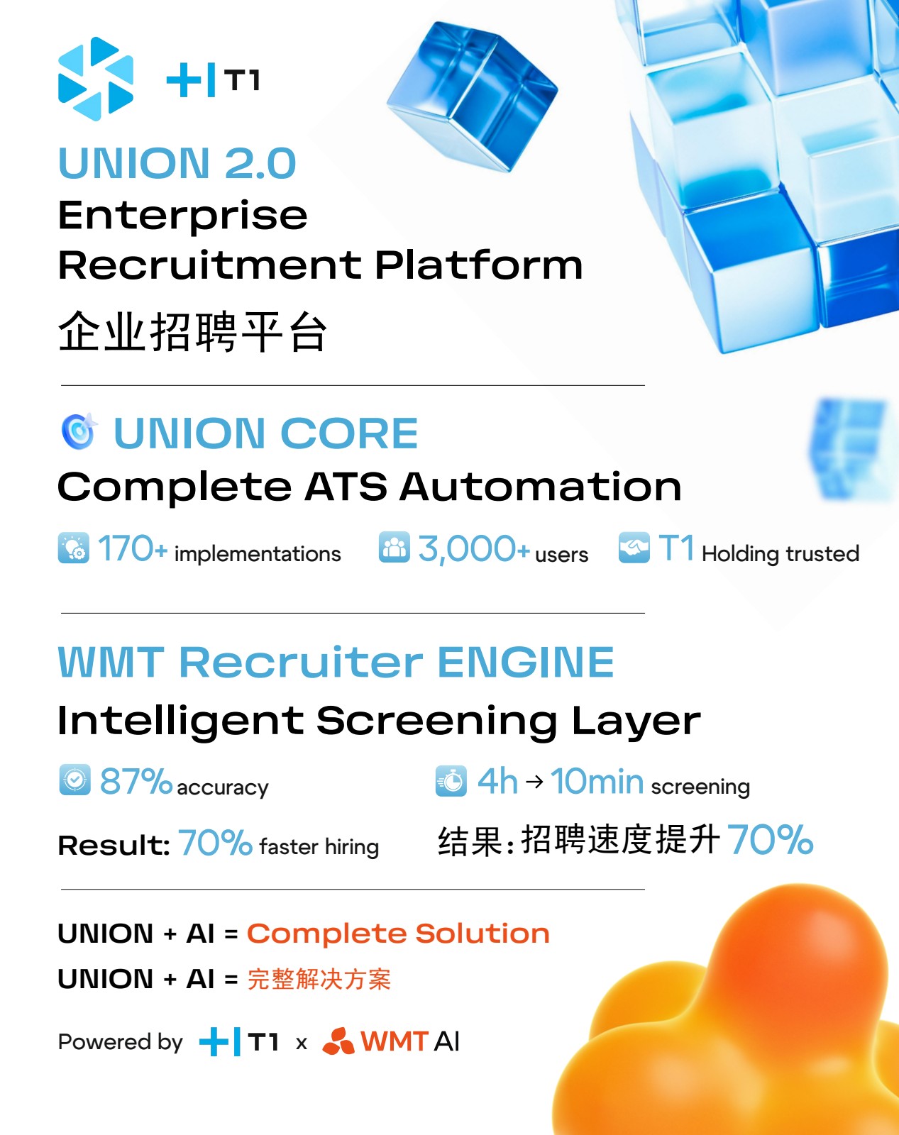 Постер для выставки