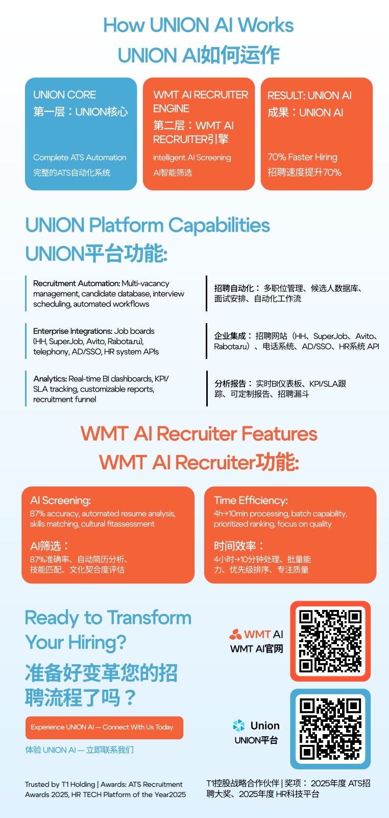 Буклет - страница 2